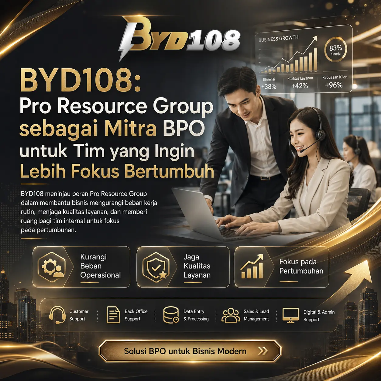 BYD108: Pro Resource Group sebagai Mitra BPO untuk Tim yang Ingin Lebih Fokus Bertumbuh